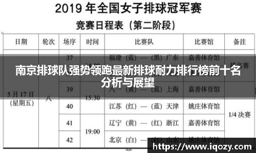 南京排球队强势领跑最新排球耐力排行榜前十名分析与展望